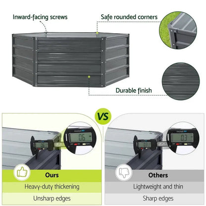 2 x Galvanised Steel Raised Garden Beds (130x130x46cm)